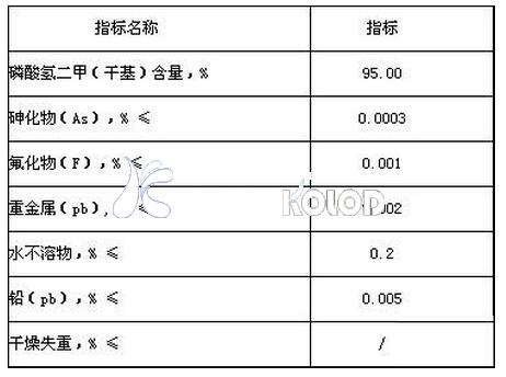 磷酸氫二鉀食品級和藥用級質(zhì)量指標對比